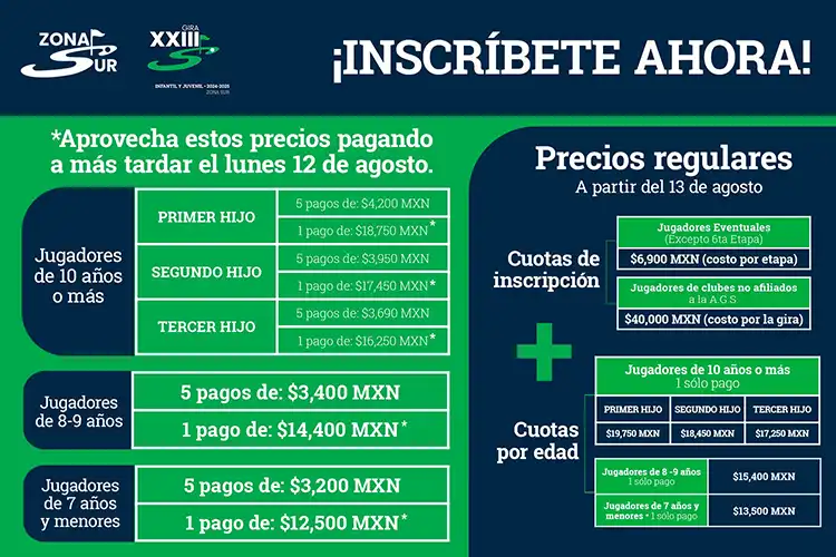 Gira Infantil Juvenil