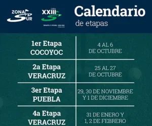 XXIII Gira Infantil Juvenil – calendario de etapas