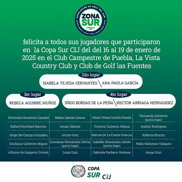 Copa Sur CIJ 2025